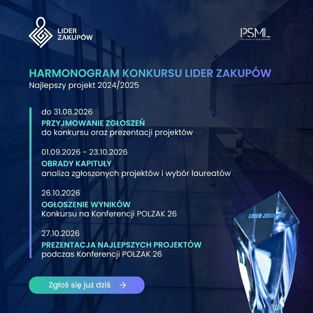 Harmonogram konkursu